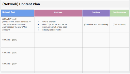 Network Plan