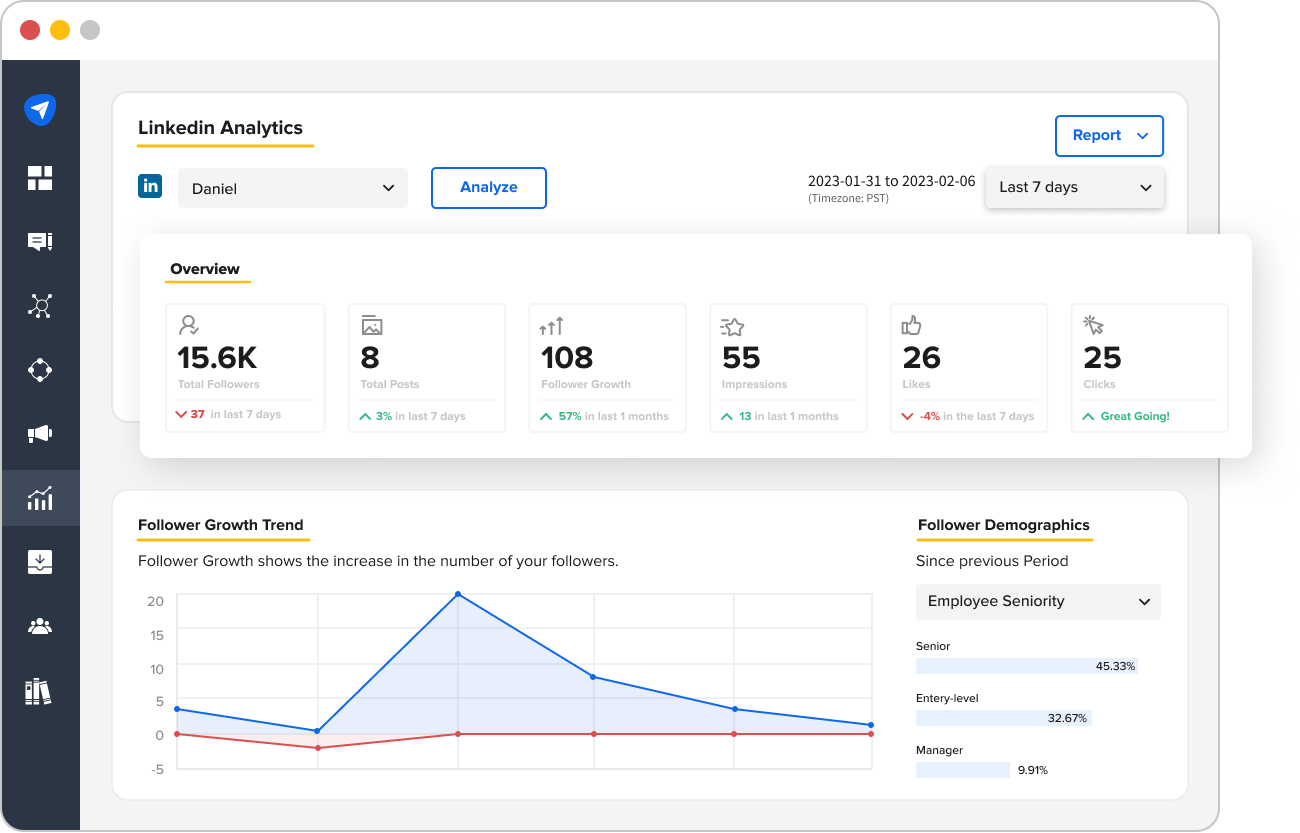 LinkedIn-Analytics