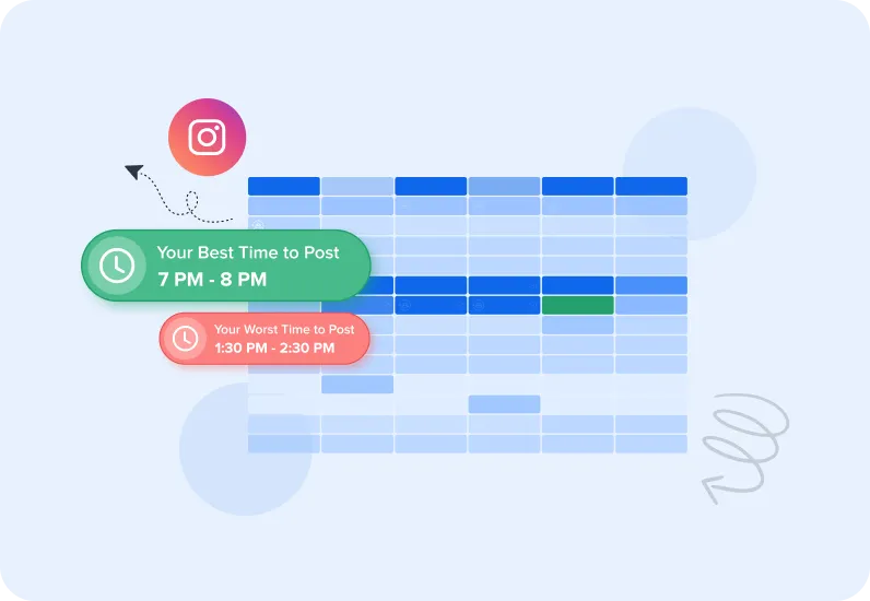 Best Time to Post on Instagram Tool
