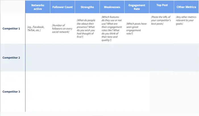 hashtags your competitors