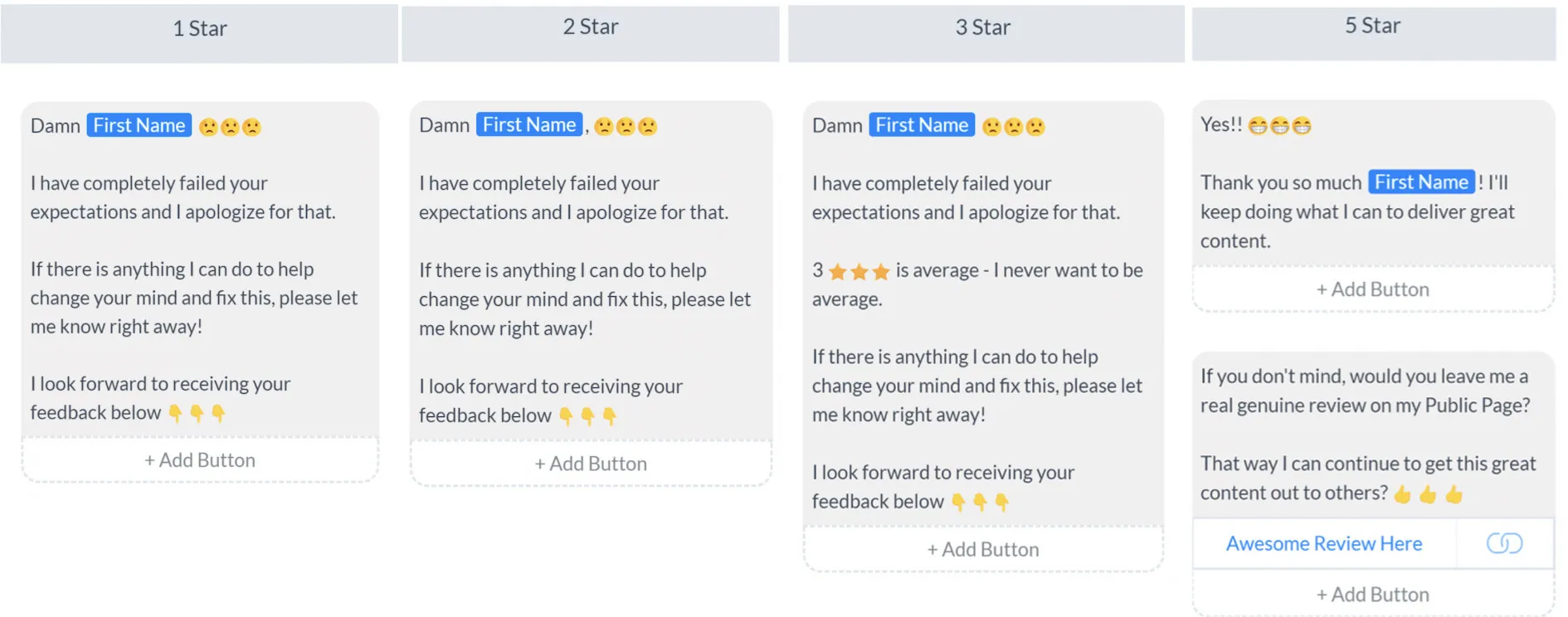 Customized Response Of Facebook Chatbot As Per Number Of Star Ratings