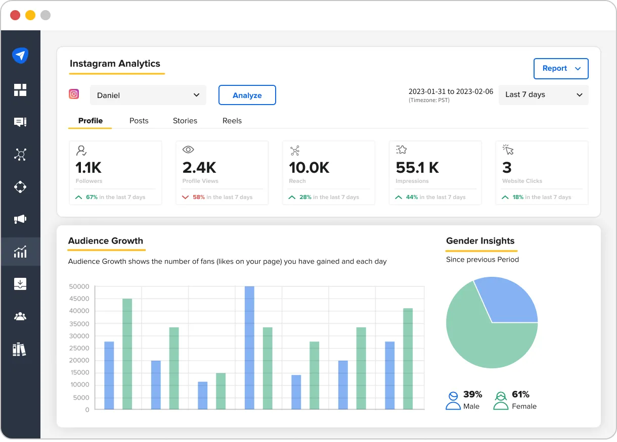 instagram analytics