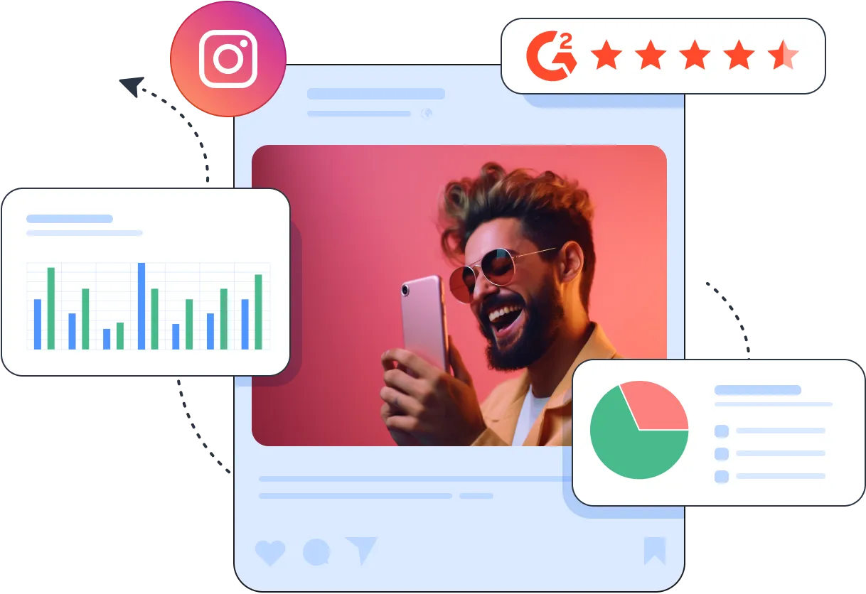 Instagram Analytics