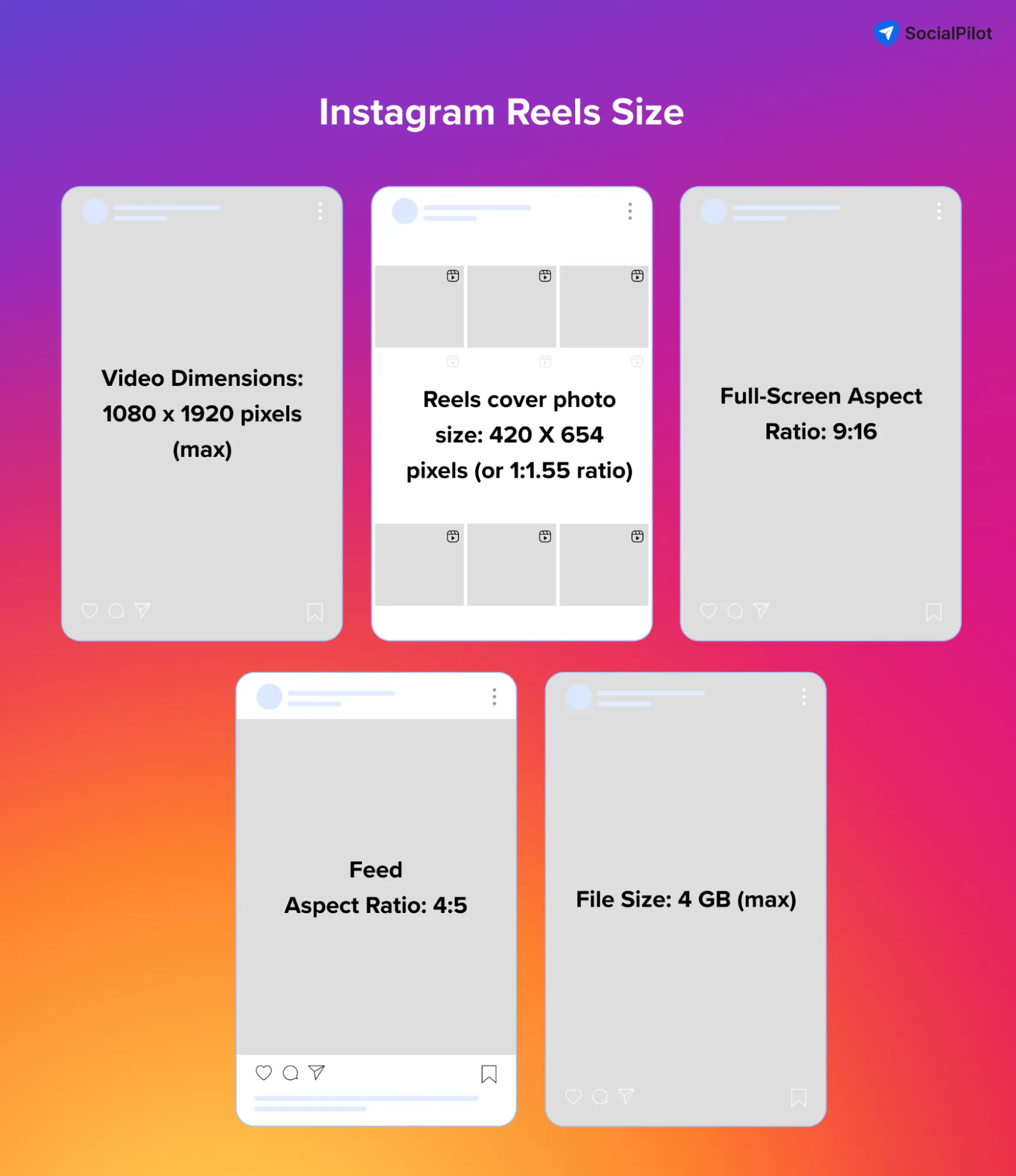 instagram reels size