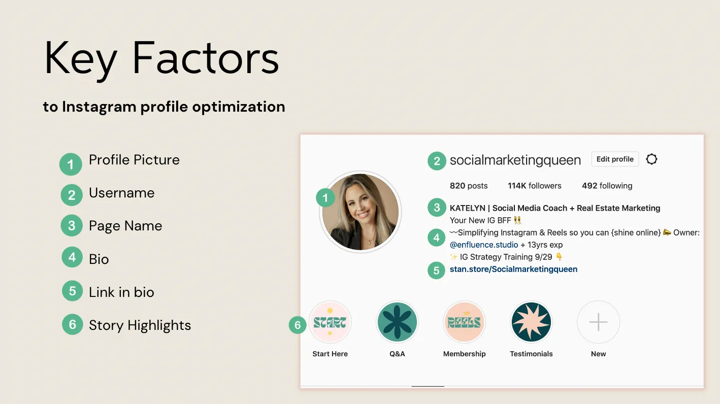 Key factors of Instagram profile optimization