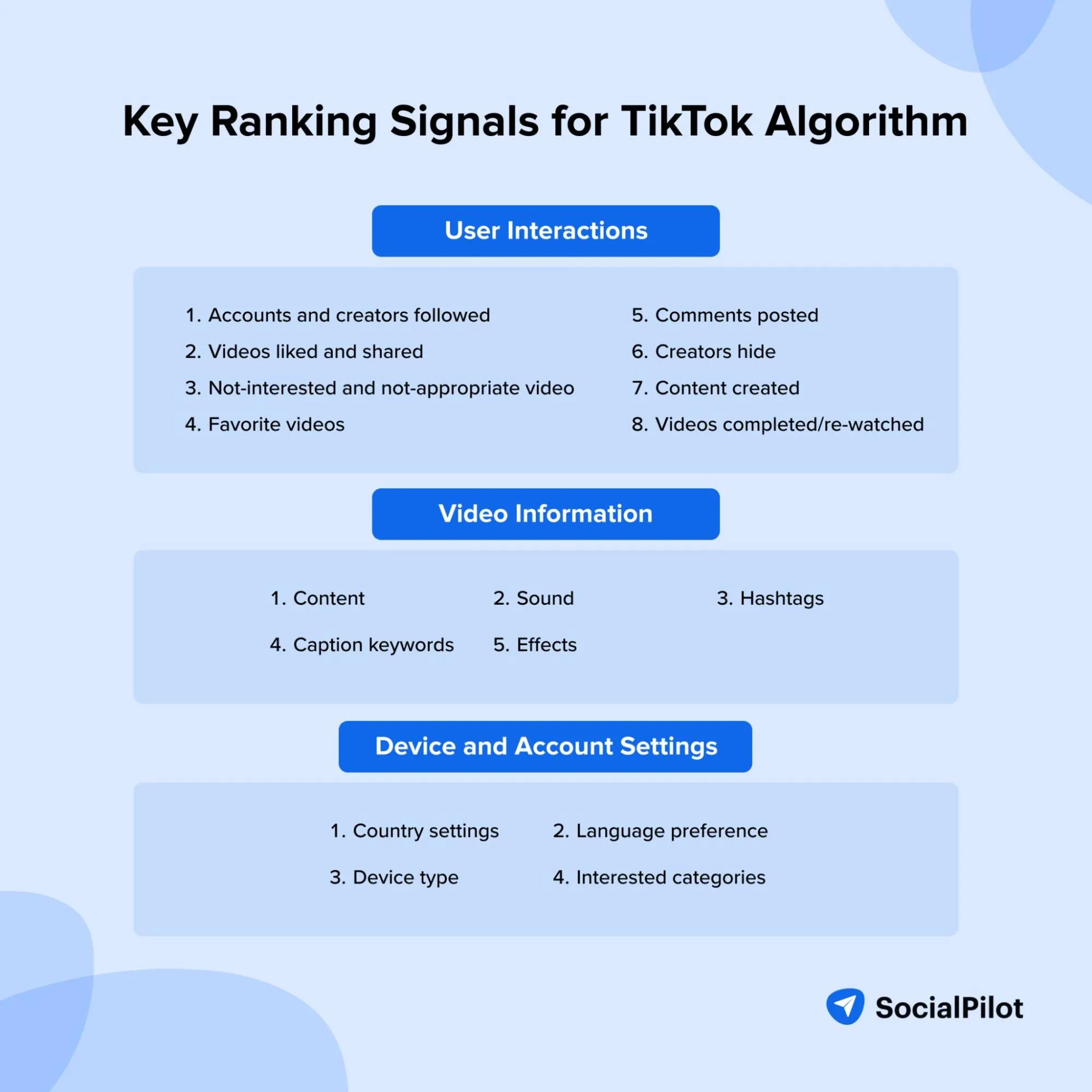 Key Ranking Signals for tiktok