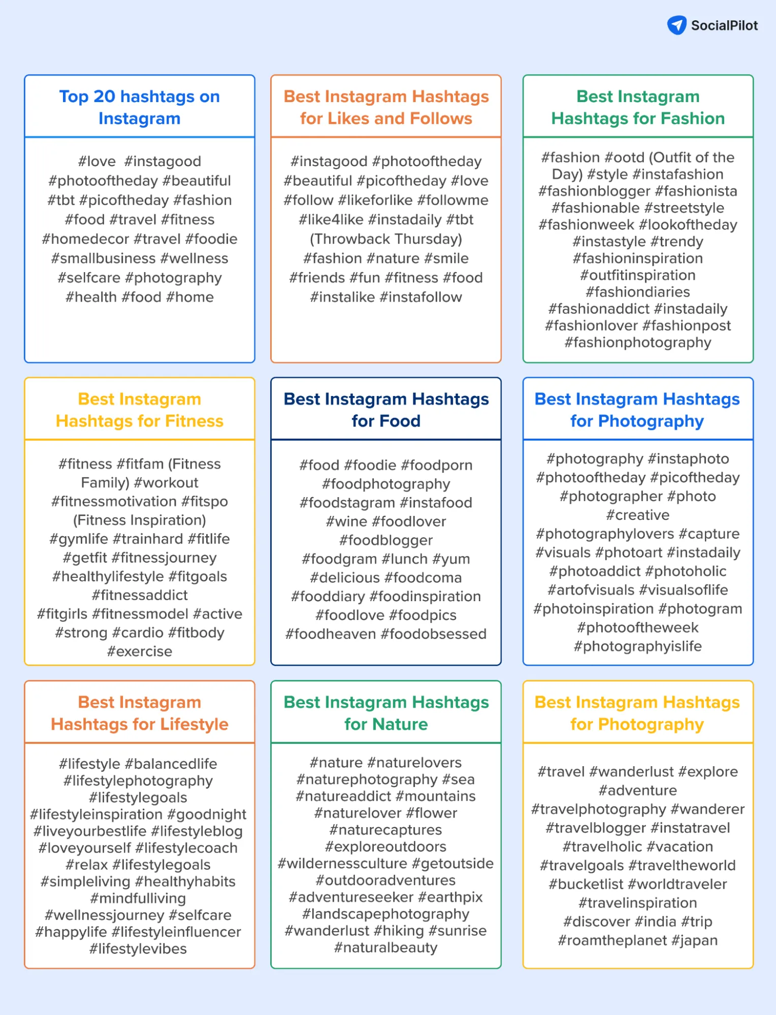 Most Popular Instagram Hashtags