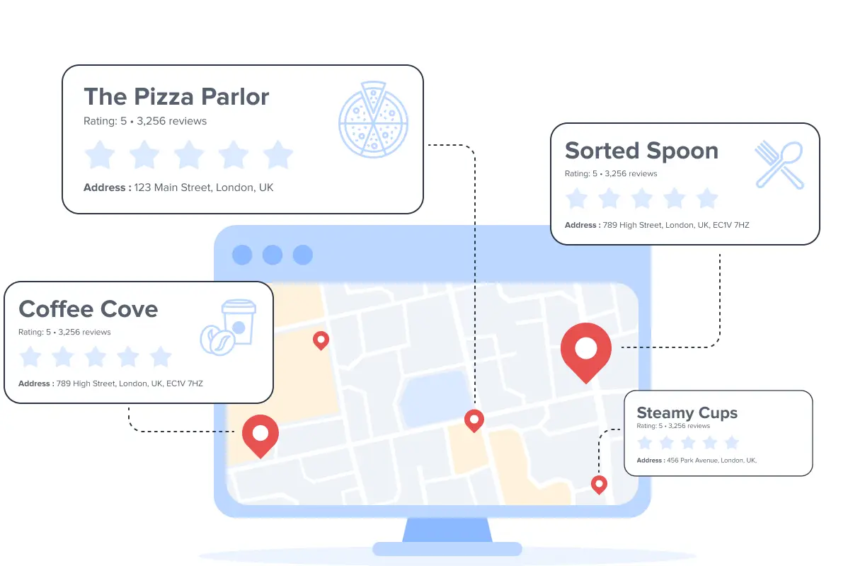 Manage Online Reputation for Multiple Brands and Locations