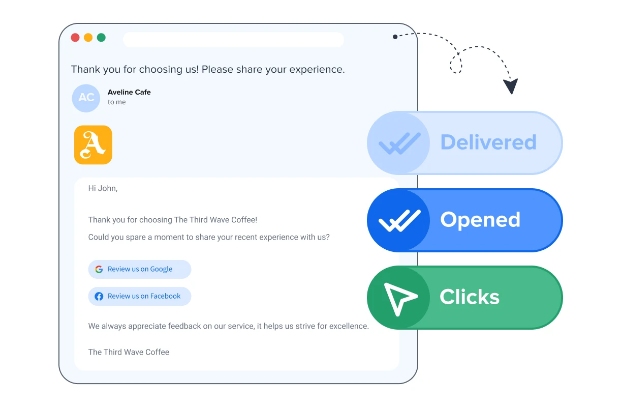 Track Engagement Metrics for Precise Campaign Analysis