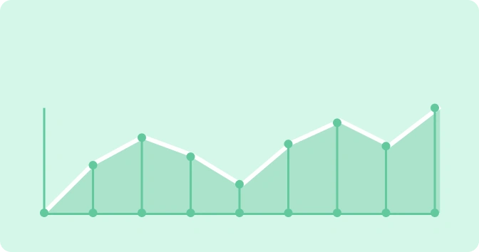 Scales With Your Growing Needs