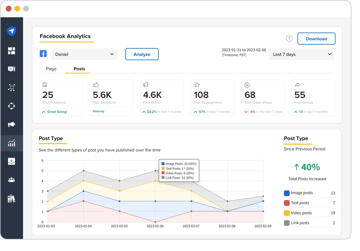 SocialPilot Facebook analytics dashboard